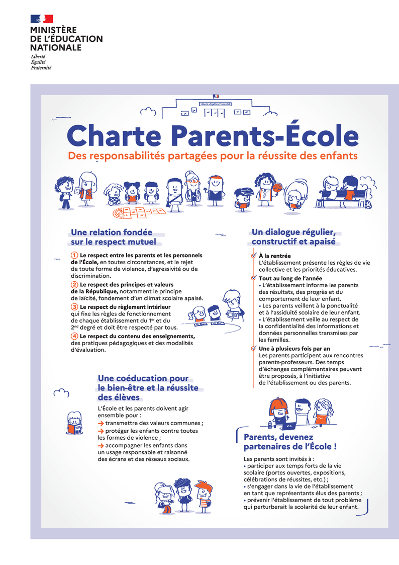 charte-parents--cole-des-responsabilit-s-partag-es-pour-la-r-ussite-des-enfants-519748.png.webp